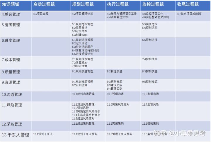 谋划思路清晰_谋划工作的思路和方法_项目谋划的思路与方法