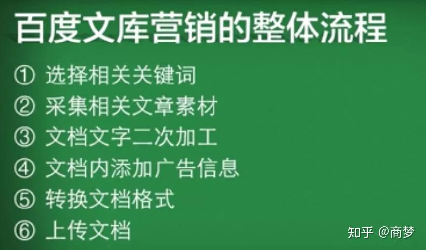 百度地图关键字排名_地图词汇_百度地图关键词排名优化