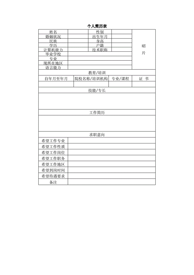 重庆seo推荐_兰州假期工招聘包食宿_温州四海小吃培训包食宿