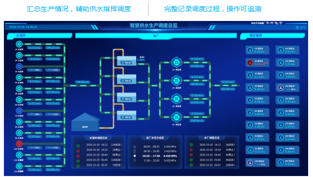 百度资源管理系统_百度资源管理平台_百度资源中心