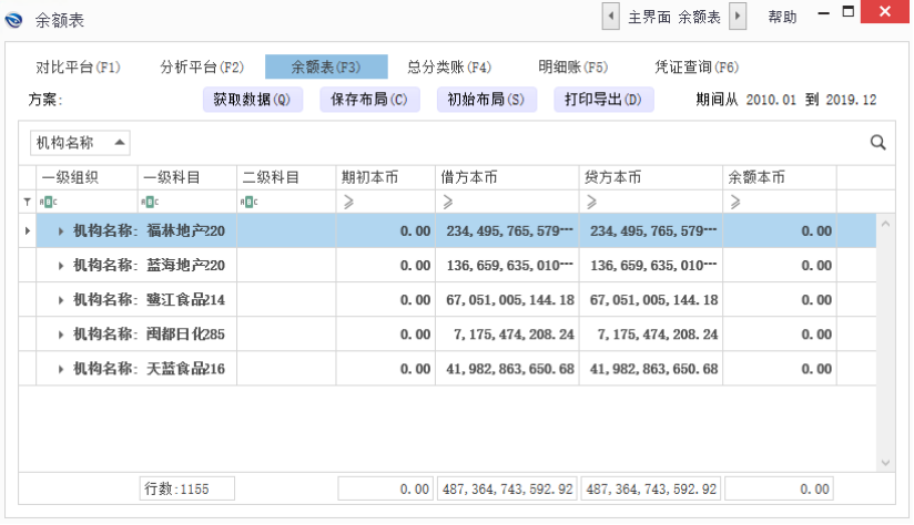 paypal的账户类型有哪几种_paypal银行卡类型_paypal账户类型有哪些