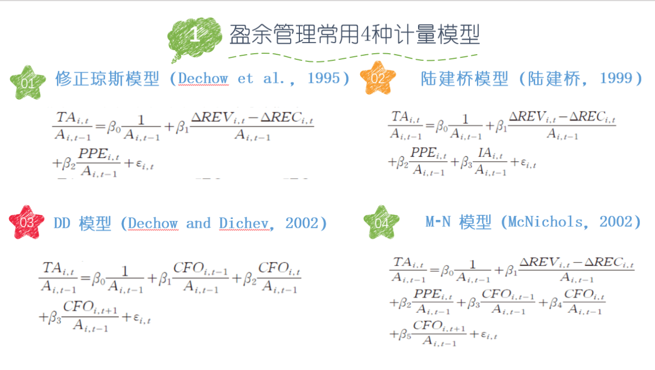 深度学术_深度学术搜索_深度学术搜索口令