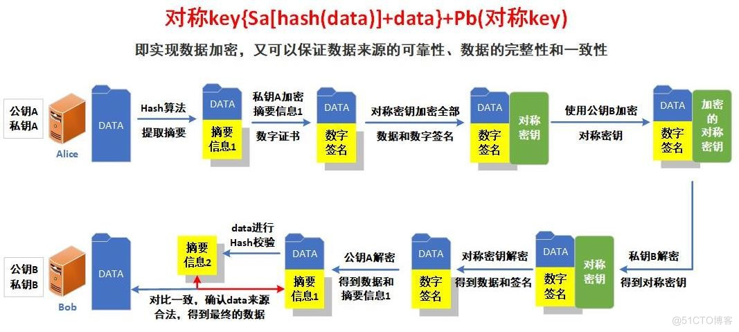 解密在线工具_md5在线解密免费_md5解密工具免费下载