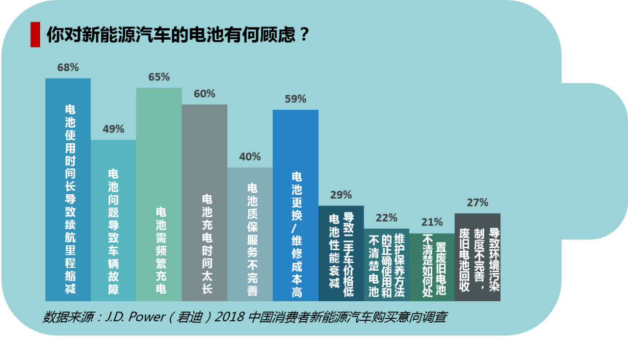 汇源电池质量_电池汇源与松速哪个好_汇源电池