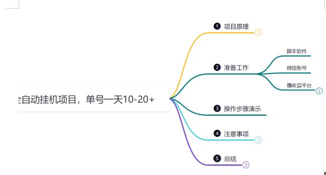 鸿铭网创88计之第二十六计：微信阅读全自动挂机项目，单号可撸10-20+，可批量放大操作