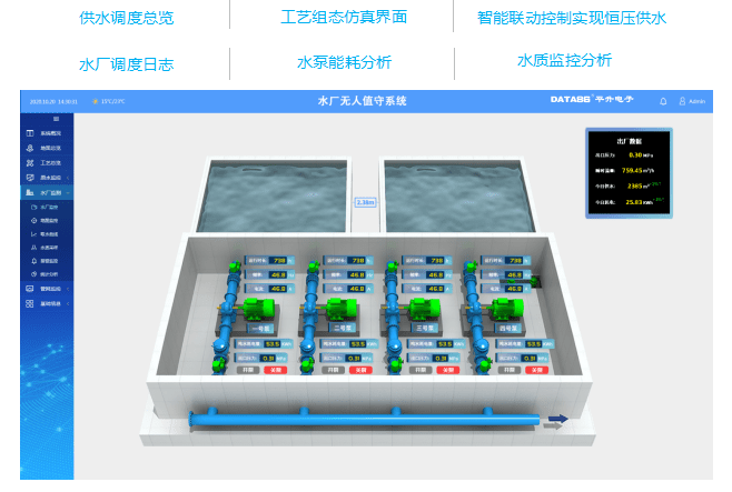 百度资源管理平台_百度资源管理系统_百度资源中心