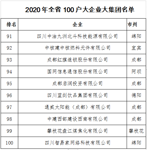 四川路桥招聘_四川路桥2021年招聘信息_四川路桥公司招聘