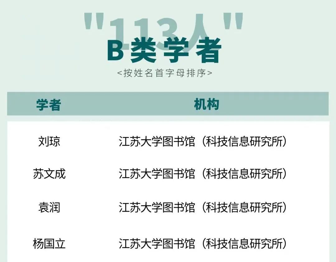 江汉大学图书馆_江汉大学图书馆校外入口_江汉大学图书馆开放时间