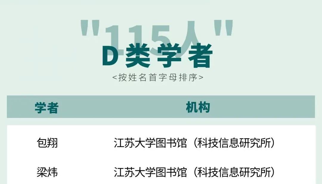 江汉大学图书馆开放时间_江汉大学图书馆校外入口_江汉大学图书馆