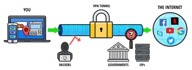 加速器永久免费版vp_免费vp加速器_浏览器加速免费