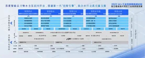 百度资源管理平台_百度资源管理系统_百度资源中心