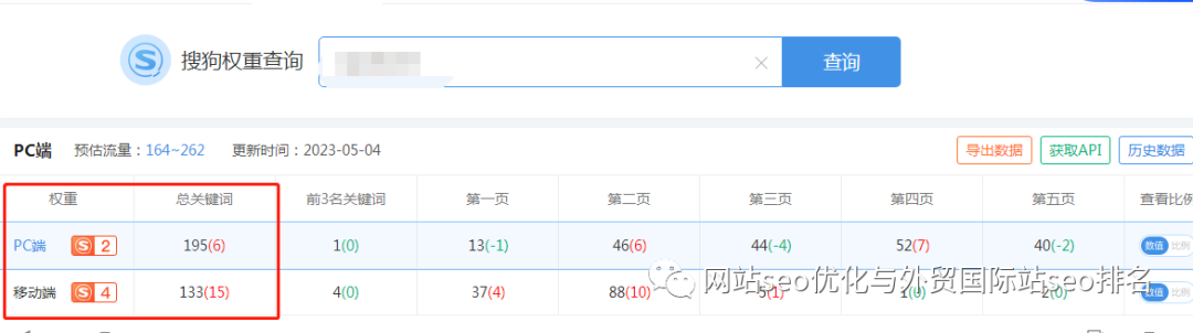 百度人工优化_百度官网优化_百度提升优化