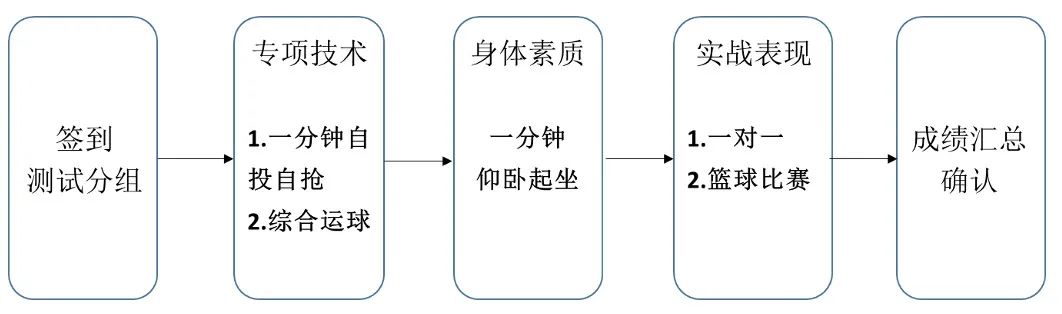 上海建平中学是市重点吗_上海建平中学_上海建平中学录取通知书发了吗