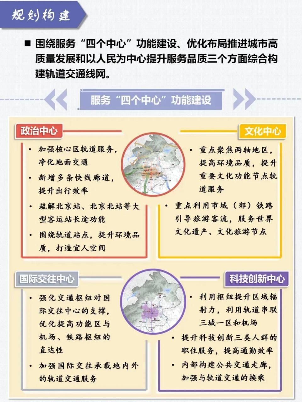 最新的北京地铁图_北京地铁最新地图高清版_北京最新地铁图