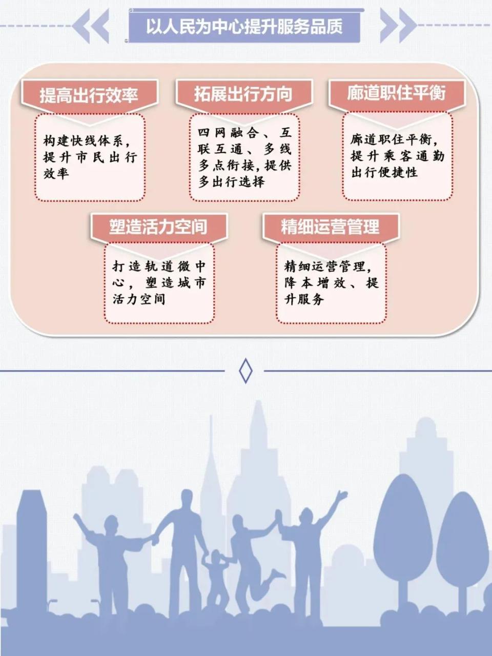 北京最新地铁图_最新的北京地铁图_北京地铁最新地图高清版