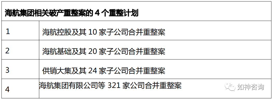 海南航空破产_破产的航空公司有哪些_2020年破产航空公司