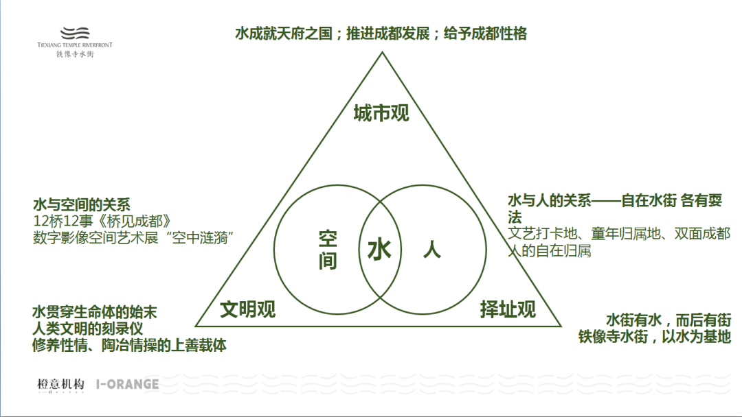 铁像寺_盘山千像寺_昆明筇竹寺五百罗汉像