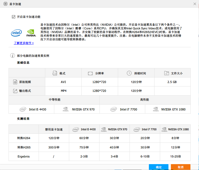 多媒体图片的常用格式是_mts是什么格式_百度网盘前缀格式是