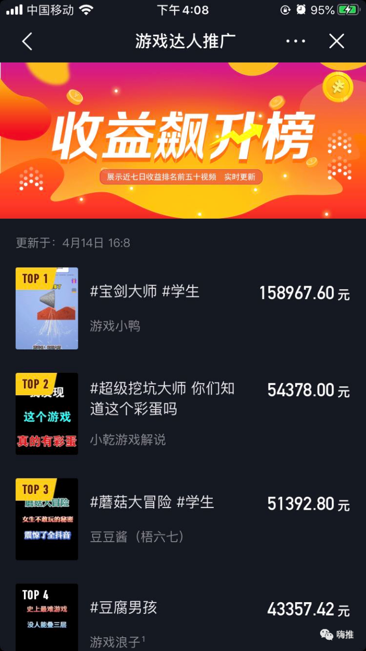 小程序流量点击推广平台_流量推广app_流量推广准有用吗