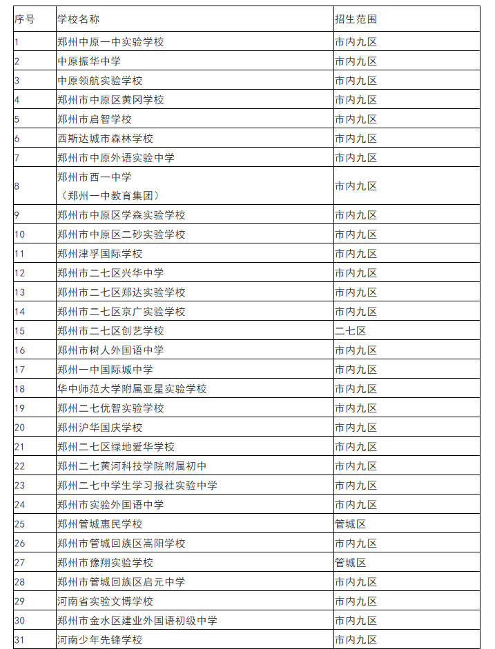 番禺执信中小学_番禺执信中学2022年学费_番禺执信中学