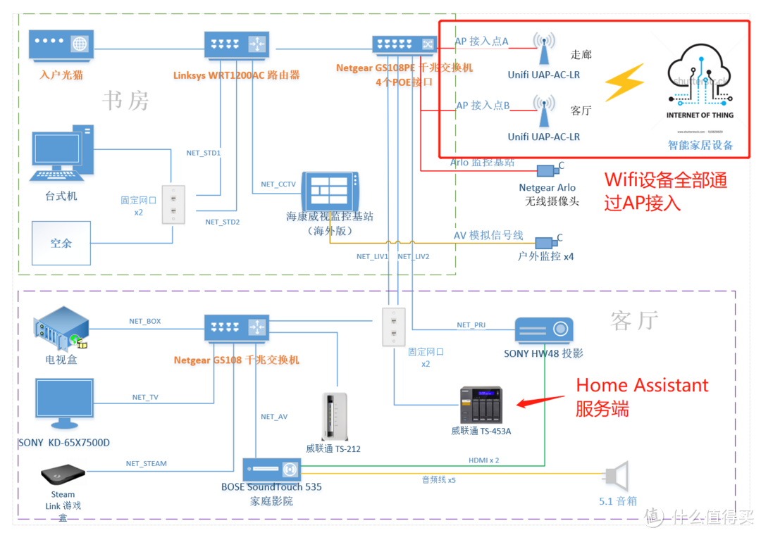 现网_现网问题_现网是什么意思