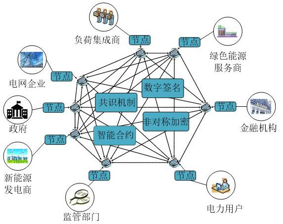 网页赚钱游戏是真的吗_网页游戏赚钱_网站赚钱游戏