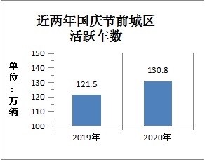 北京解决拥堵网_北京缓解交通拥堵网站网址_北京缓解拥堵网站