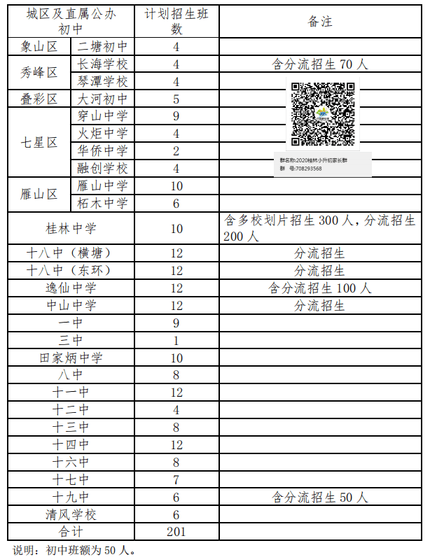 番禺执信中学2022年学费_番禺执信中小学_番禺执信中学