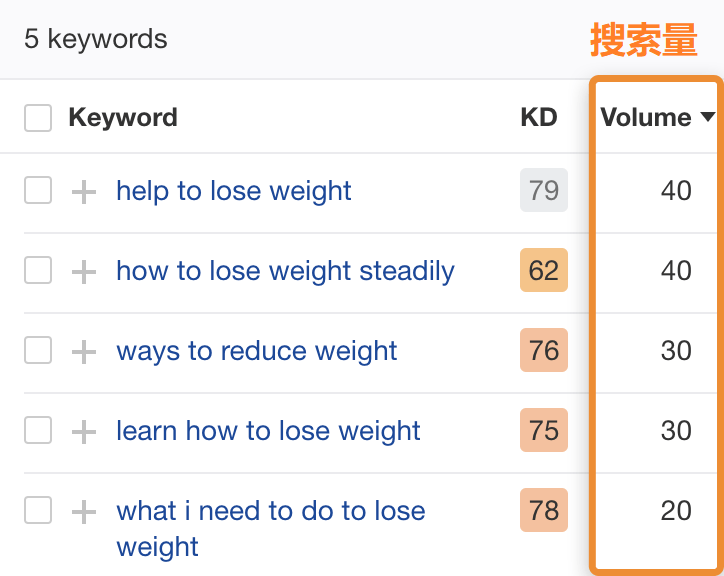 关键词排名软件免费咨询_关键词快速排名神器_百度关键词排名点击器