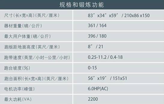 跑步机汇祥线路板多少钱_跑步机汇祥k7说明书_汇祥跑步机