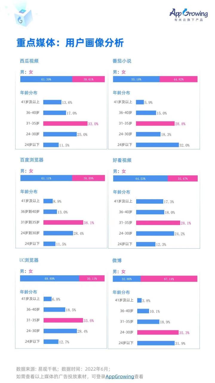 咨询点事情_一点咨询_咨询点事