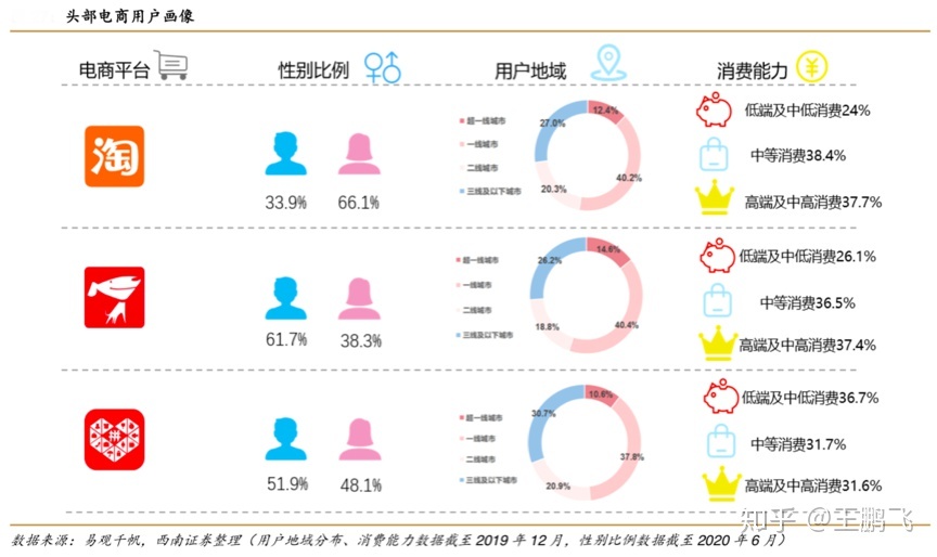 咨询点事_咨询点事情_一点咨询