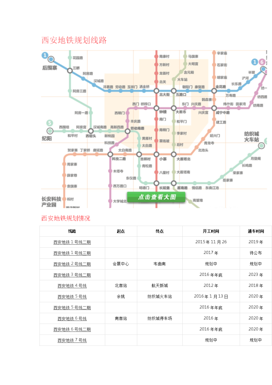 西安地铁规划6号线路_西安地铁规划高清图_西安地铁12号线规划图