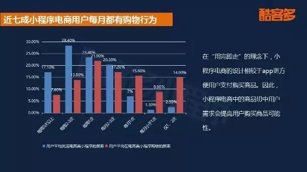 百度的电商平台叫什么_电商百度平台电话_百度电商平台