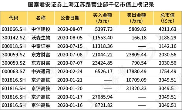 国泰中金(北京)投资有限公司_中金国泰_中金国泰控股