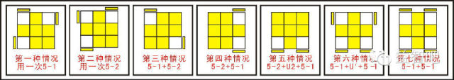 阶魔方视频教程_阶魔方公式图解_三阶魔方完整1一7公式