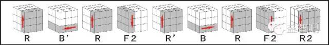 阶魔方公式图解_阶魔方视频教程_三阶魔方完整1一7公式