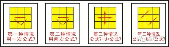 阶魔方公式图解_三阶魔方完整1一7公式_阶魔方视频教程