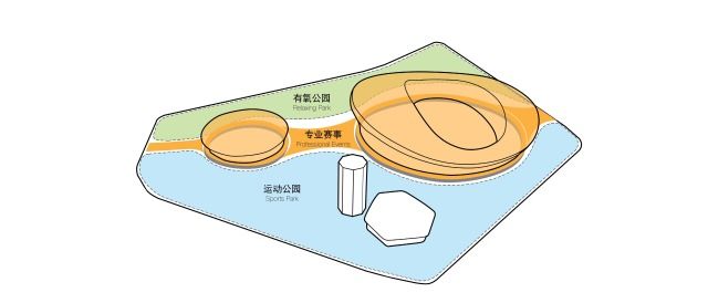 体肓馆用英语怎么说_上海万体馆_奥赛博物馆馆体介绍