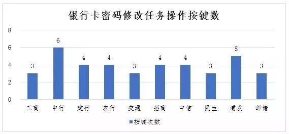 快递客服电话韵达_快递人工电话韵达小时服务_韵达快递人工服务电话24小时