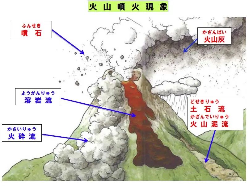 富士山火山即将爆发_1707富士山火山爆发视频_富士山火山预计爆发时间