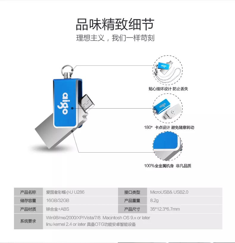 苹果32g内存够用吗_苹果手机内存32g够用吗_苹果32g内存能干嘛