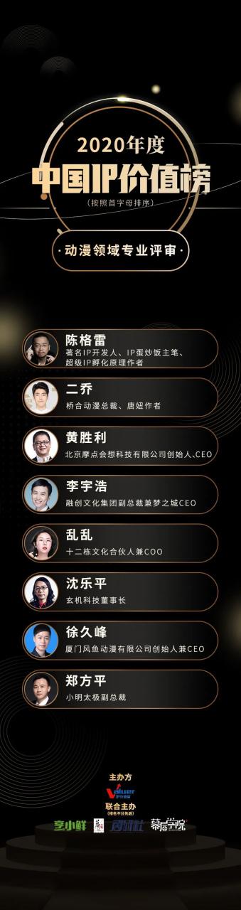动漫默读头像_动漫默读者_默读者动漫
