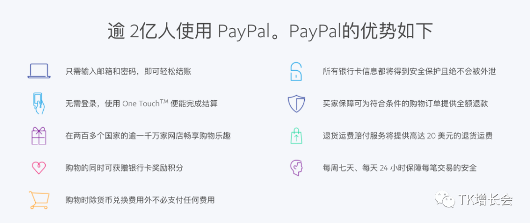 注册paypal需要收费_注册paypal收费吗_paypal注册