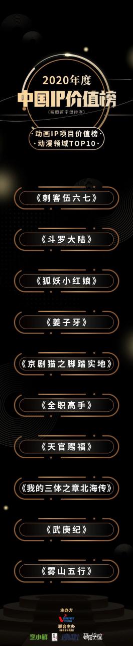 动漫默读者_默读者动漫_动漫默读头像