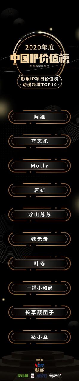 动漫默读头像_动漫默读者_默读者动漫