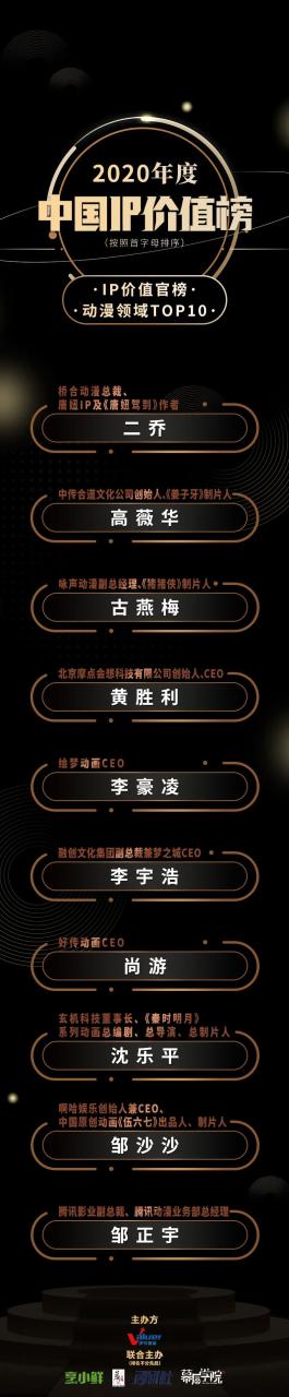 动漫默读头像_动漫默读者_默读者动漫