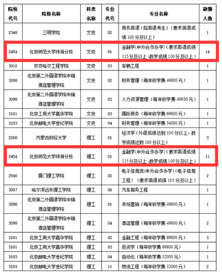 香港浸会大学珠海uic_香港大学浸会大学珠海分校_香港浸会大学珠海校区