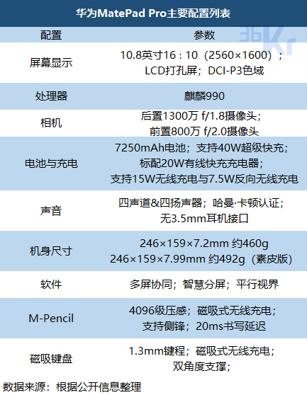 surface截屏快捷键_快捷键截屏是哪个键_快捷键截屏的图片在哪里