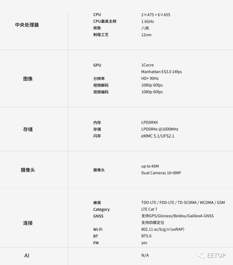 诺基亚最新手机报价_诺基亚5000最新报价_诺基亚报价最新5000左右